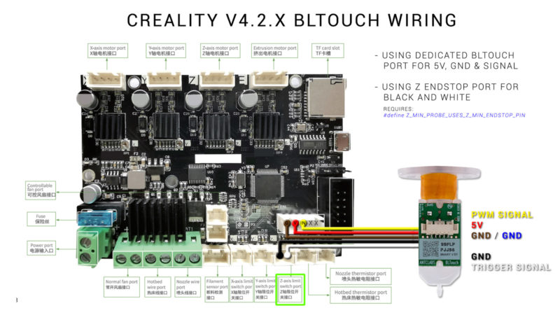 Diagram for wiring a BLTouch on a Creality V4.2.x controller board