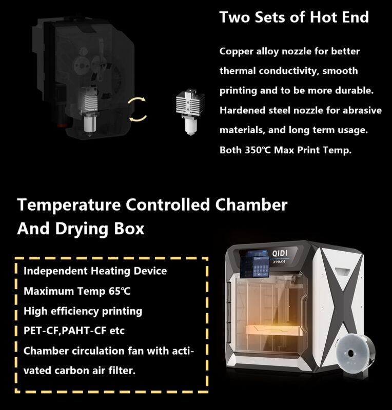 The two hot end sets and temperature controller drying box of the QIDI X-Max 3
